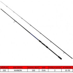 Captain 1441 Blue Spin 290 cm 15-70 gr 2 Parça Shore Jig Kamışı