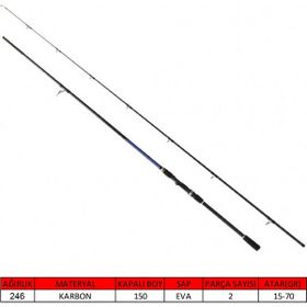Captain 1441 Blue Spin 290 cm 15-70 gr 2 Parça Shore Jig Kamışı