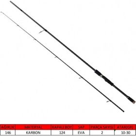 Captain 1444 10 30 gr Atar Dynamic Spin 240 cm 2 Parça Spin Kamış