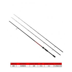 Captain 1446 5 25 ve 10 45 GR 270 CM 2 Farklı Atar Çift Uçlu Multi Spin Kamış