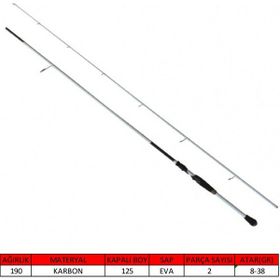Captain 1450 Fukushi Spin 8-38 gr Atar 240 cm 2 Parça Spin Kamış