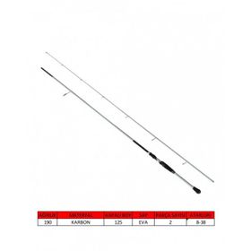 Captain 1450 Fukushi Spin 8-38 gr Atar 240 cm 2 Parça Spin Kamış