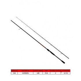 Captain 1452 Palermo Spin 12 35 gr Atar 270 cm 2 Parça Spin Kamış