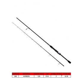 Captain 1457 8-28 gr 244 cm 2 Parça Angelkıss Spın