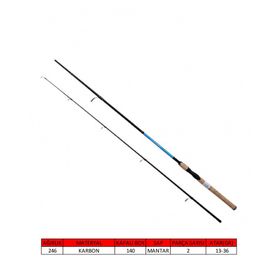 Captain 1459 Makito PT 270 cm Olta Kamışı