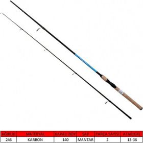 Captain 1459 Makito PT 270 cm Olta Kamışı