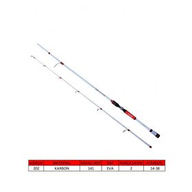 Captain 1460 14-38 gr 270 cm 2 Parça Tetra Spın