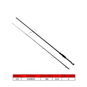 Captain 1461 240 cm 2 Parça Zion Spin Olta Kamışı