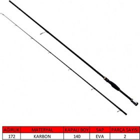Captain 1461 Zion Spin Medium Fast Action 270 cm 2 Parça Spin Kamış