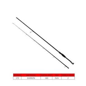 Captain 1461 Zion Spin Medium Fast Action 270 cm 2 Parça Spin Kamış