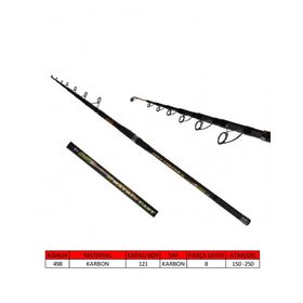 Captain 1507 150-250 gr 420 cm Matrıx Cast Kamış