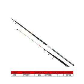 Captain 1525 80 180 gr Atar Cast Strong Tele Surf Kamış