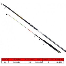 Captain 1525 80 180 gr Atar Cast Strong Tele Surf Kamış
