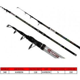 Captain 1665 80 150 gr Atar 400 cm Pathrol Tele Surf Kamış