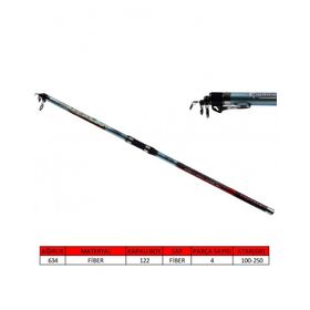 Captain 1670 390 cm 100-250 gr Imperıal Surf Kamış