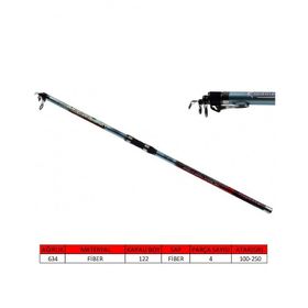 Captain 1670 390 cm 100-250 gr Imperıal Surf Kamış
