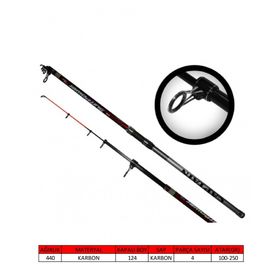 Captain 1680 100-250 gr Atar 390 cm Surf Power Tele Surf Kamış