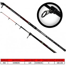 Captain 1680 100-250 gr Atar 390 cm Surf Power Tele Surf Kamış