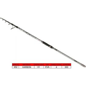 Captain 1693 300 gr Atar Kawasaki 420 cm Tele Surf Cast Kamış