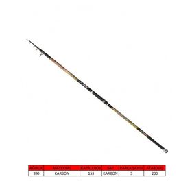 Captain 1694 420 cm 200 gr Surf Cast Kamış