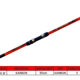 Captain 1696 100-200 gr Atar Method 390 cm Tele Surf Kamış