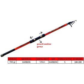 Captain 1696 100-200 gr Atar Method 500 cm Tele Surf Kamış