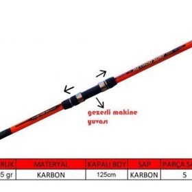Captain 1696 100-200 gr Atar Method 500 cm Tele Surf Kamış