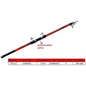 Captain 1696 100-200 gr Atar Method 500 cm Tele Surf Kamış
