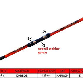 Captain 1696 100-200 gr Atar Method 500 cm Tele Surf Kamış