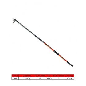 Captain 1696 420 cm 100-200 gr Method Surf Kamış