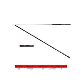 Captain 2071 Basic Pole 20 T Olta Kamışı