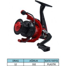 Captain 3 BB Keops 5000 Tekne Makinesi