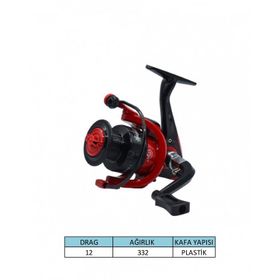 Captain 3 BB Keops 5000 Tekne Makinesi