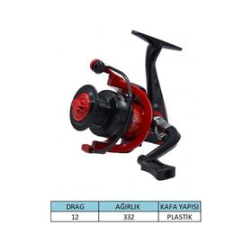 Captain 3 BB Keops 5000 Tekne Makinesi