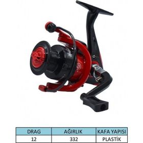 Captain 3 BB Keops 5000 Tekne Makinesi