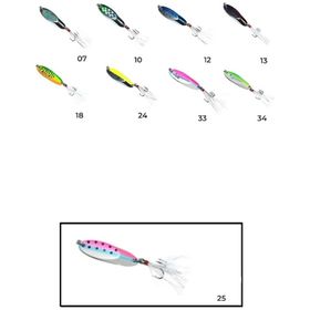 Captain 6014 34 10 gr Xperia Flash 4.9 cm Kesme Kaşık