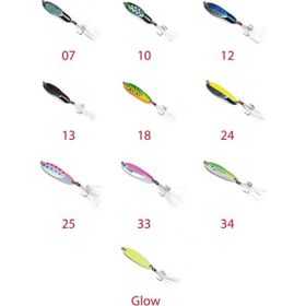 Captain 6016 Glow 18 gr Xperia Flash 5.7 cm Kesme Kaşık
