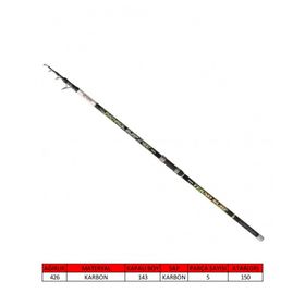 Captain 80-150 gr Atar 425 cm 1666 Pathrol II Tele Surf Kamış