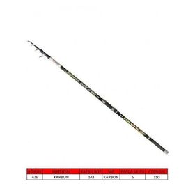 Captain 80-150 gr Atar 425 cm 1666 Pathrol II Tele Surf Kamış