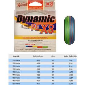 Captain Dynamic PE 8 300 mt Yeşil 0.08 mm Örgü İp Misina