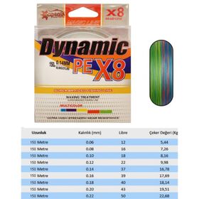 Captain Dynamic PE 8 300 mt Yeşil 0.18 mm Örgü İp Misina