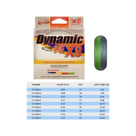 Captain Dynamic PE 8 300 mt Yeşil 0.28 mm Örgü İp Misina