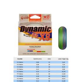 Captain Dynamic PE 8 Örgü İpi 300 m 0.08 mm Multi Color Misina