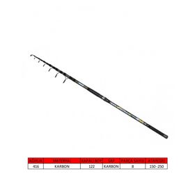 Captain Matrix Pro 150-250 gr 420 cm Kamış
