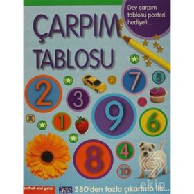 Çarpım Tablosu - kollektif