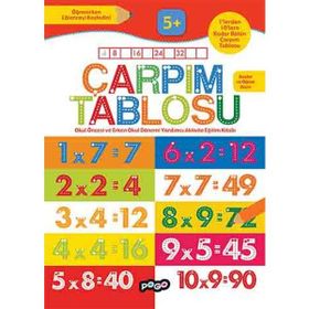 Çarpım Tablosu - kollektif