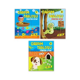 Çarpım Tablosu Öğreten Kitap Yükselen Zeka
