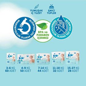 Carrefour Baby No:2 Mini 60 Adet Bebek Bezi
