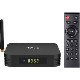 Case 4U Tanix TX6 4K HDR TV Box
