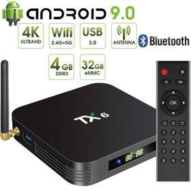 Case 4U Tanix TX6 4K HDR TV Box